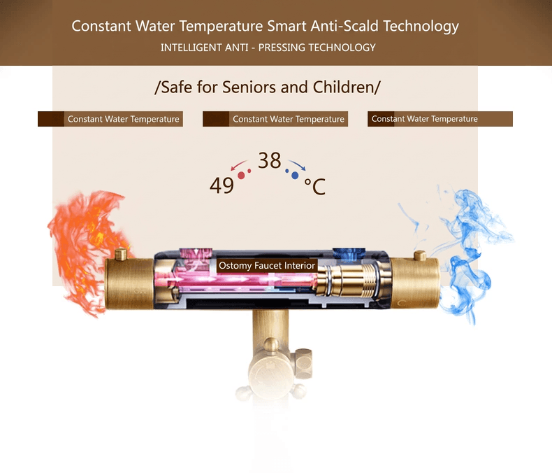 Sistema doccia termostatico ATS1155 esterno a parete in più finiture
