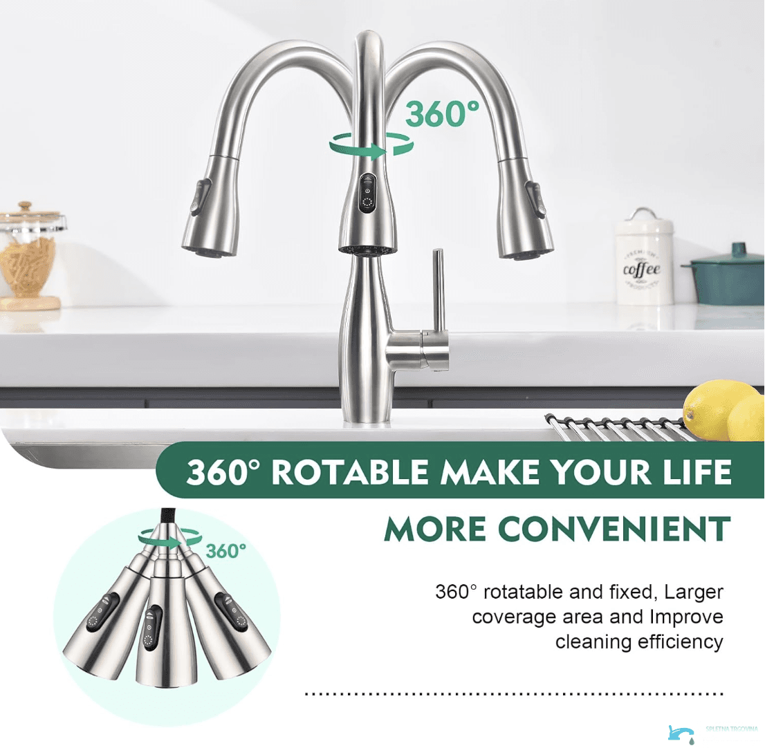Rotazione a 360°