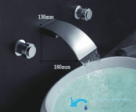 Getto a cascata