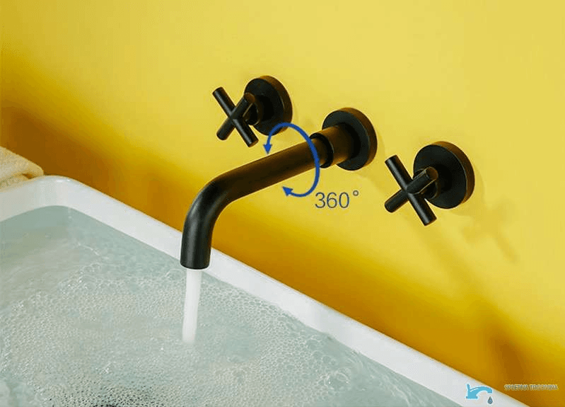 Rotazione 360°