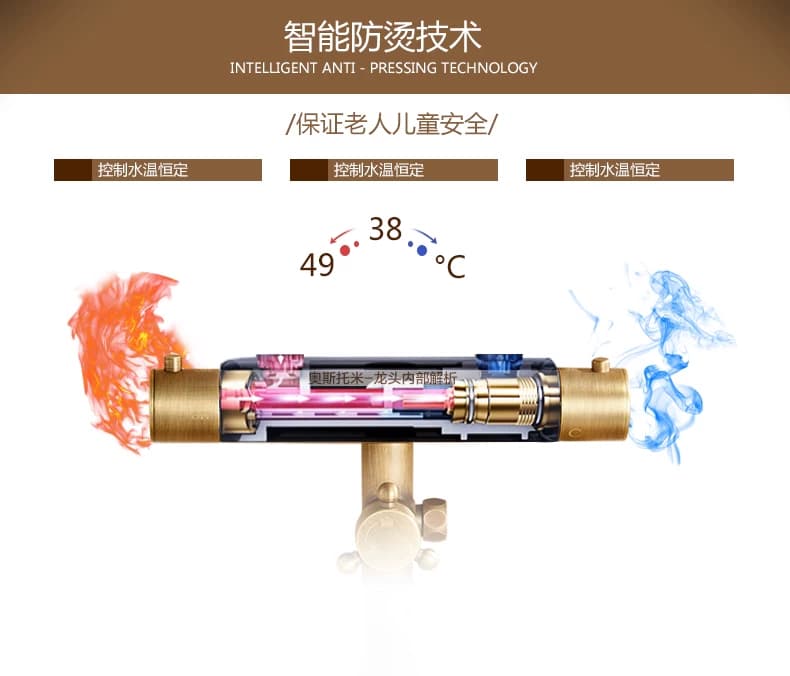 Specifiche del sistema doccia esterno ATS1155: regolazione della temperatura e protezione antiscottatura