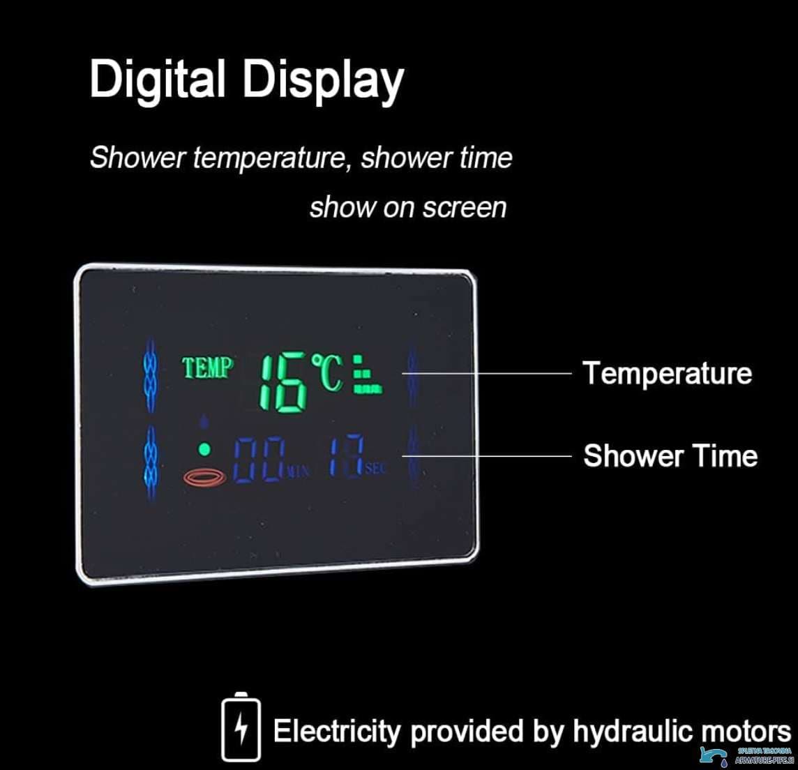 Display digitale