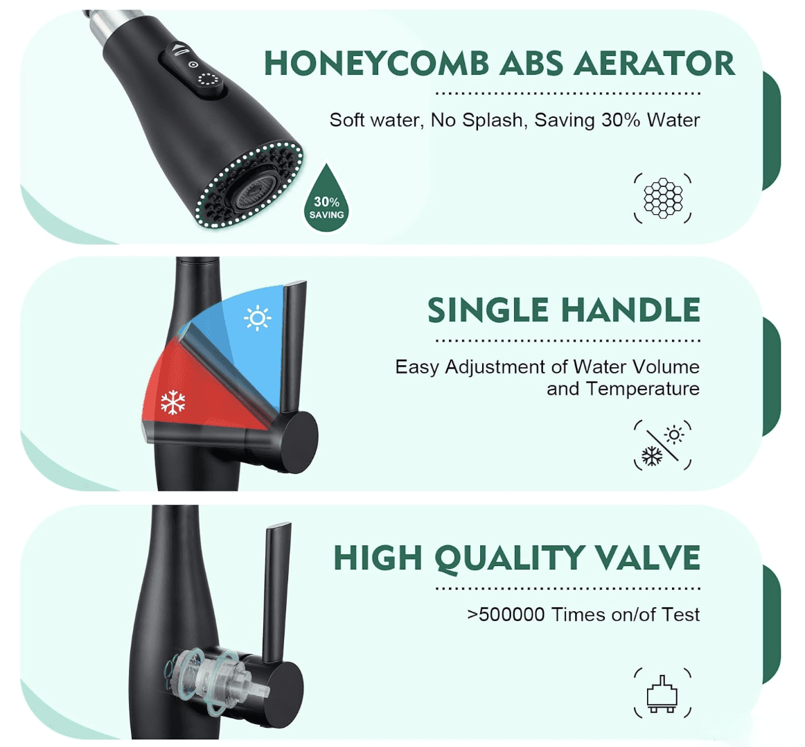 Dettagli del rubinetto con sensore KFS1428: aeratore, leva monocomando e valvola