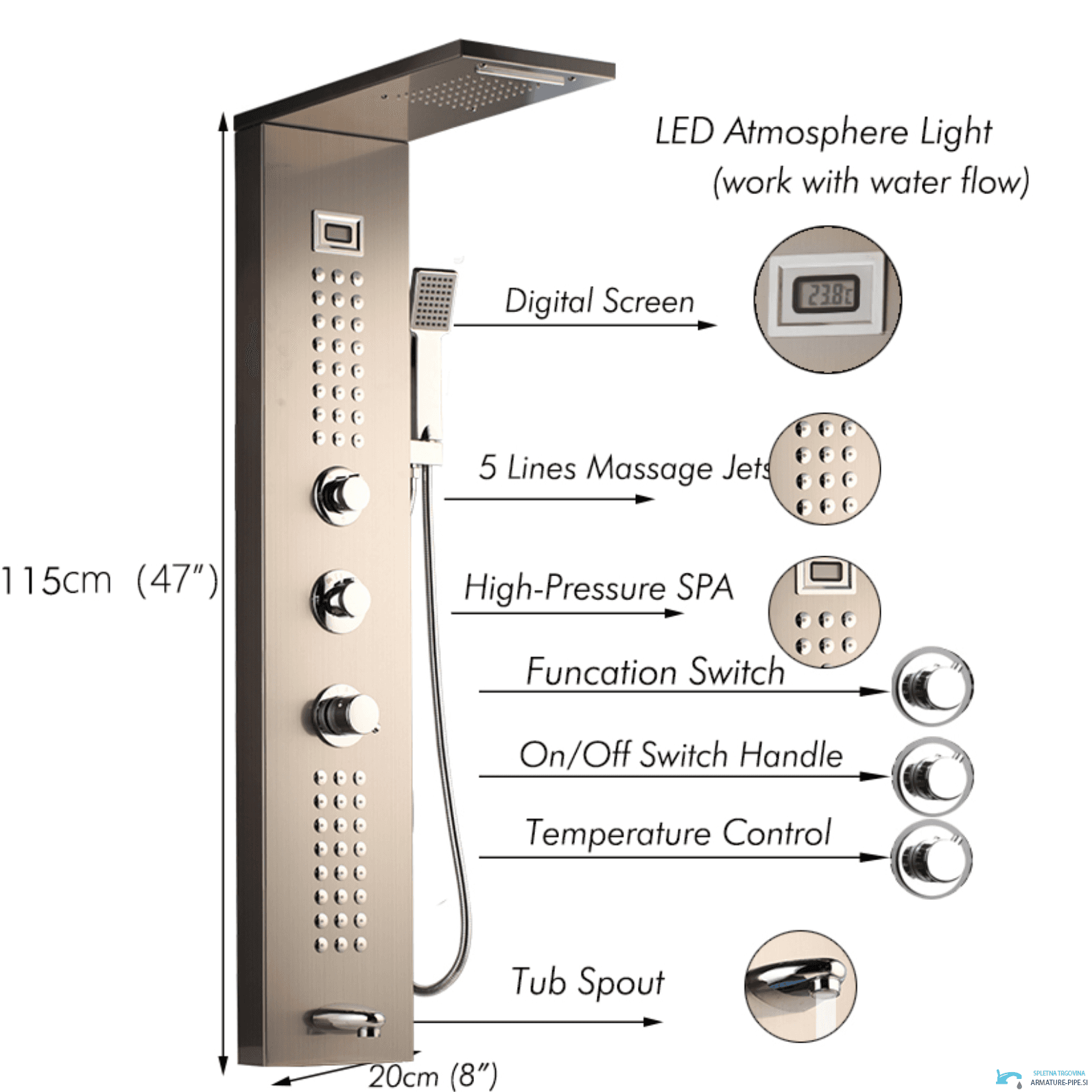 Specifiche del pannello doccia TP1912L: luce LED, display digitale e getti massaggianti