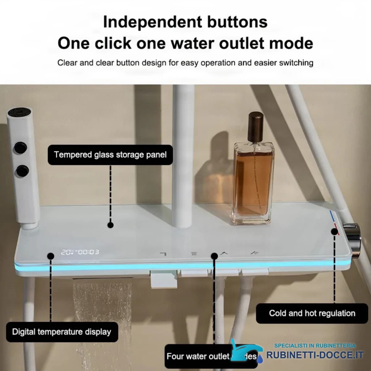 Display digitale