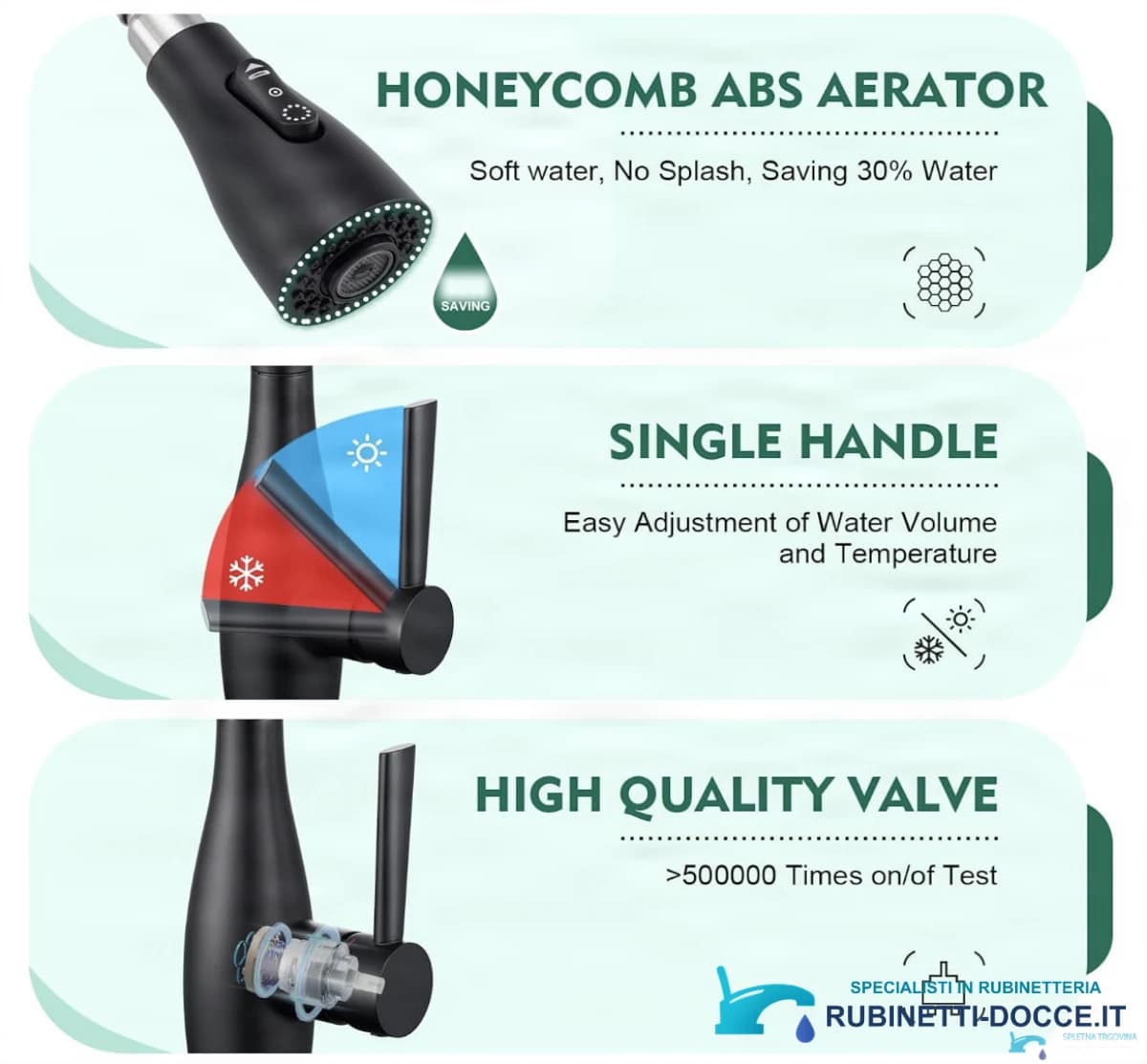 Dettagli del rubinetto con sensore KFS1428: aeratore, leva monocomando e valvola
