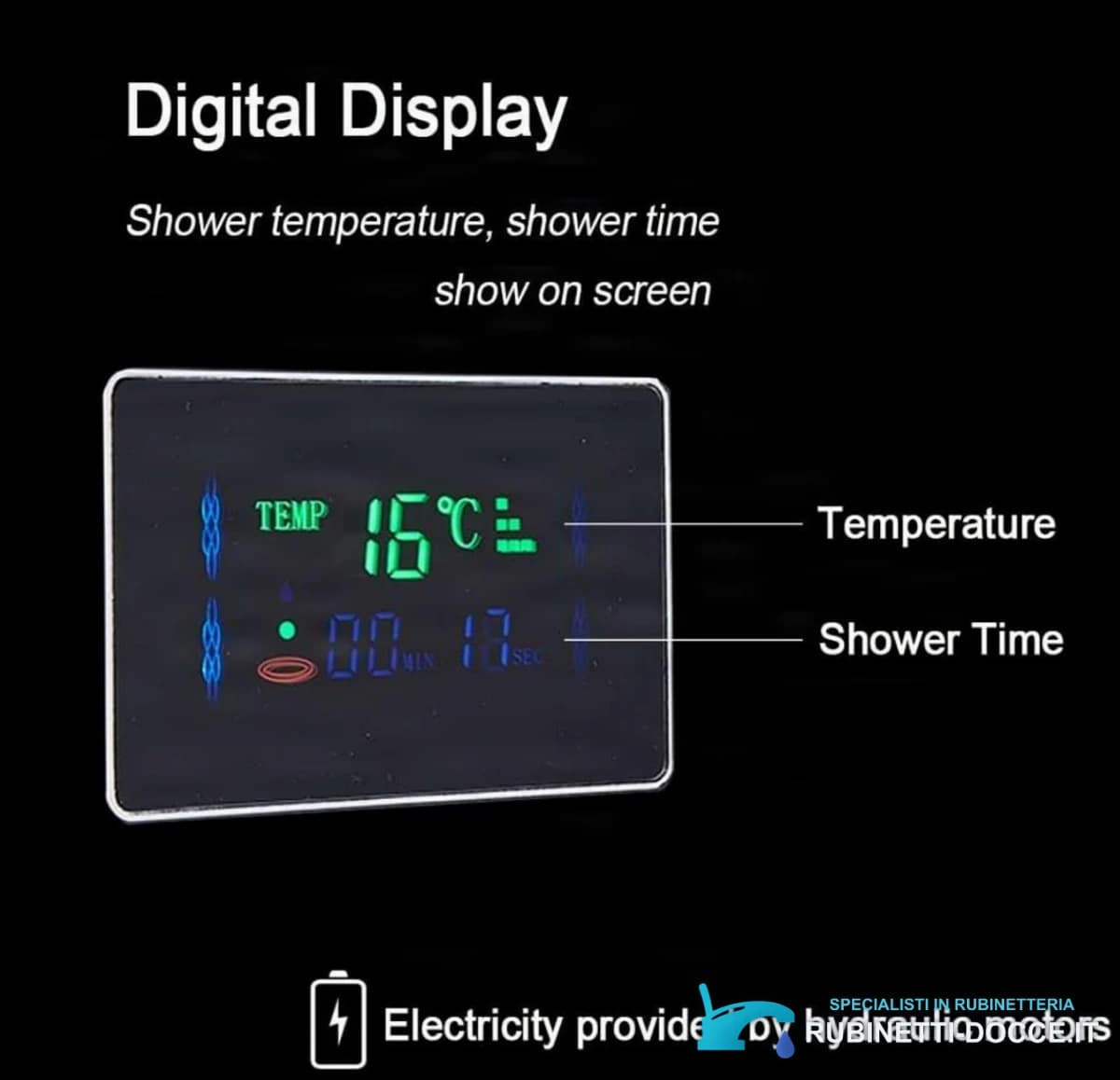 Display digitale